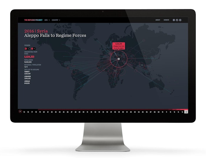 Mapping 40 years of global refugee migrations